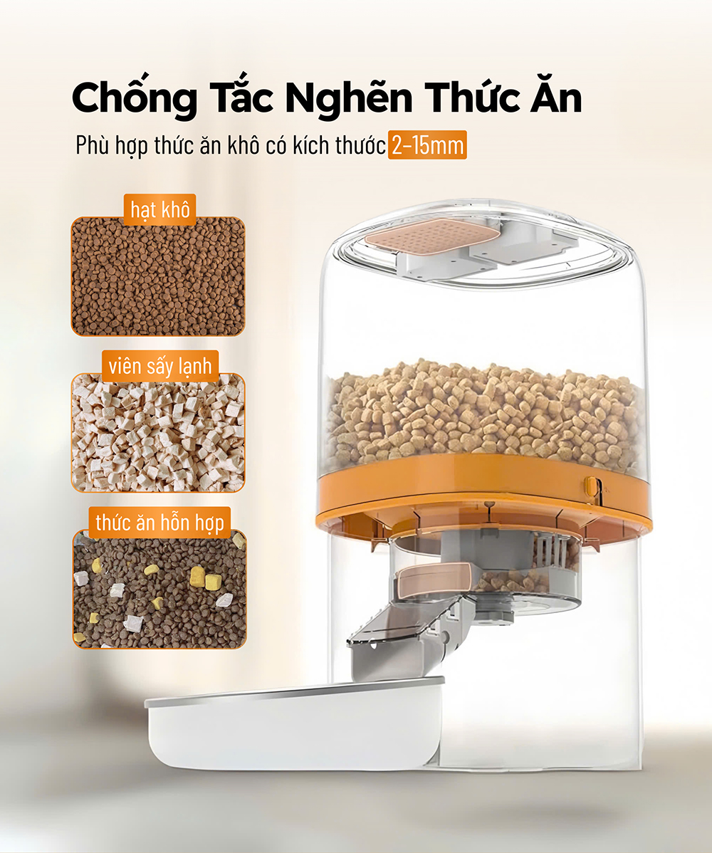 Chống Tắc Nghẽn Thức Ăn