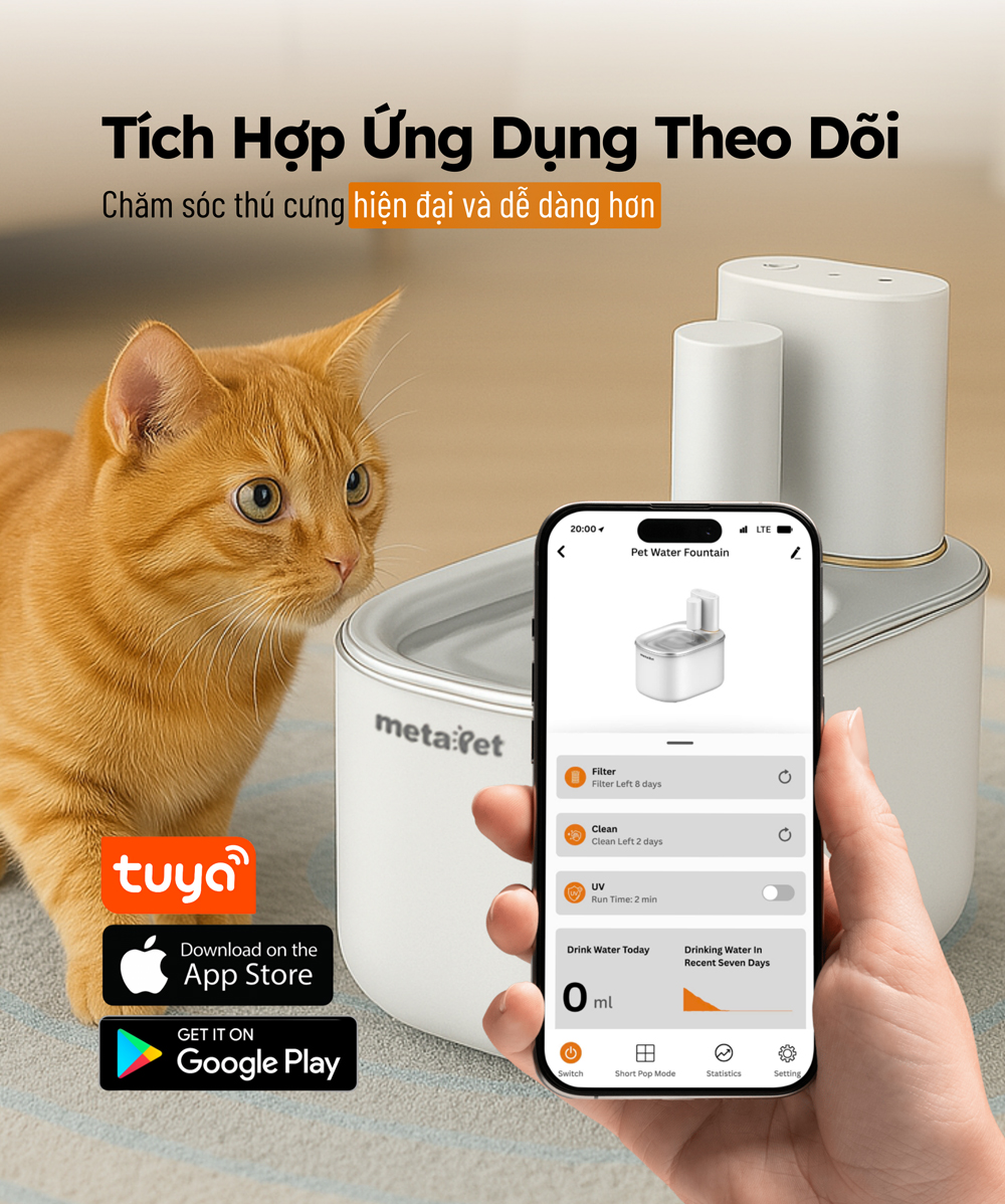 Tích Hợp Ứng Dụng Theo Dõi