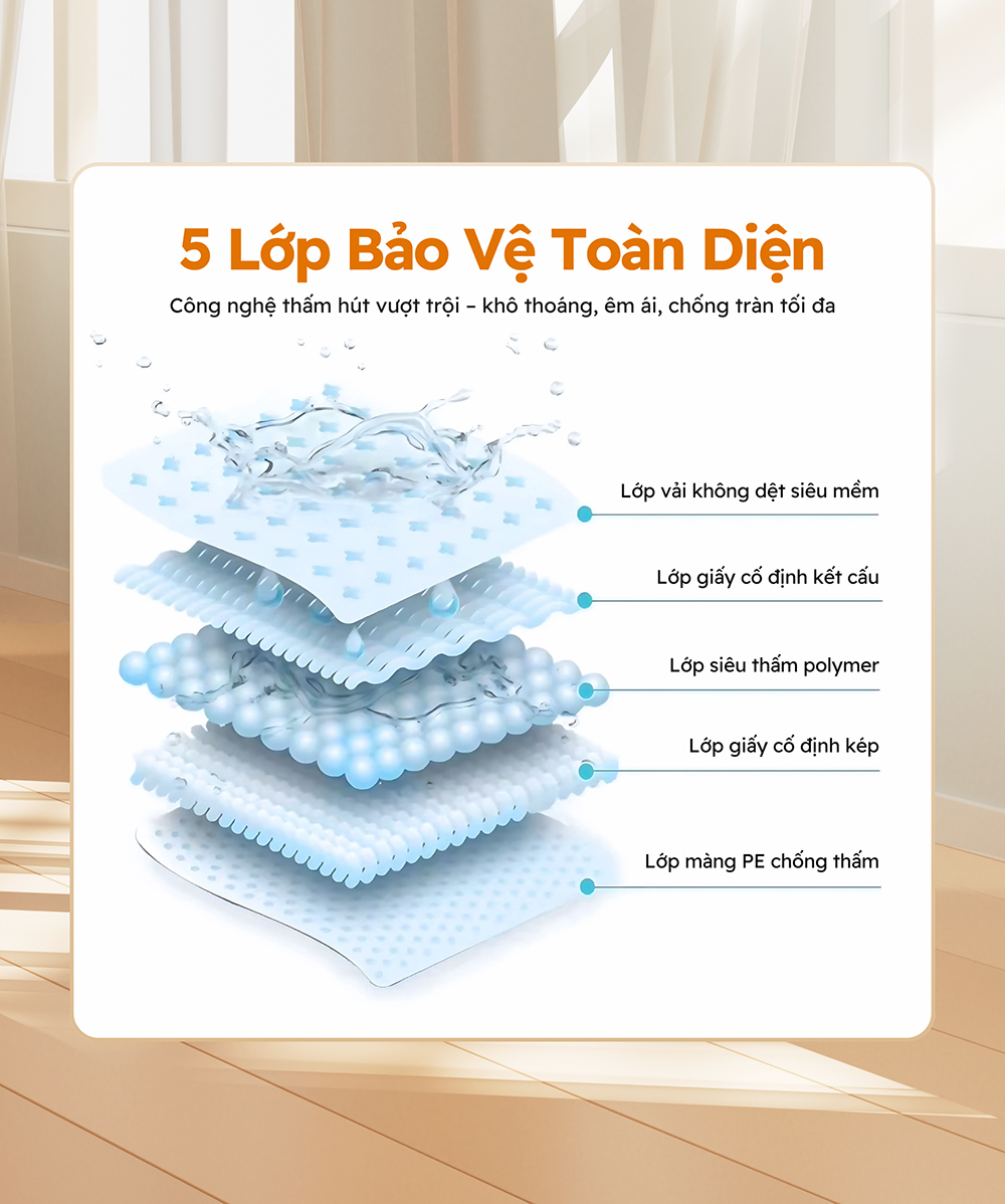 5 Lớp Bảo Vệ Toàn Diện Cho Thú Cưng