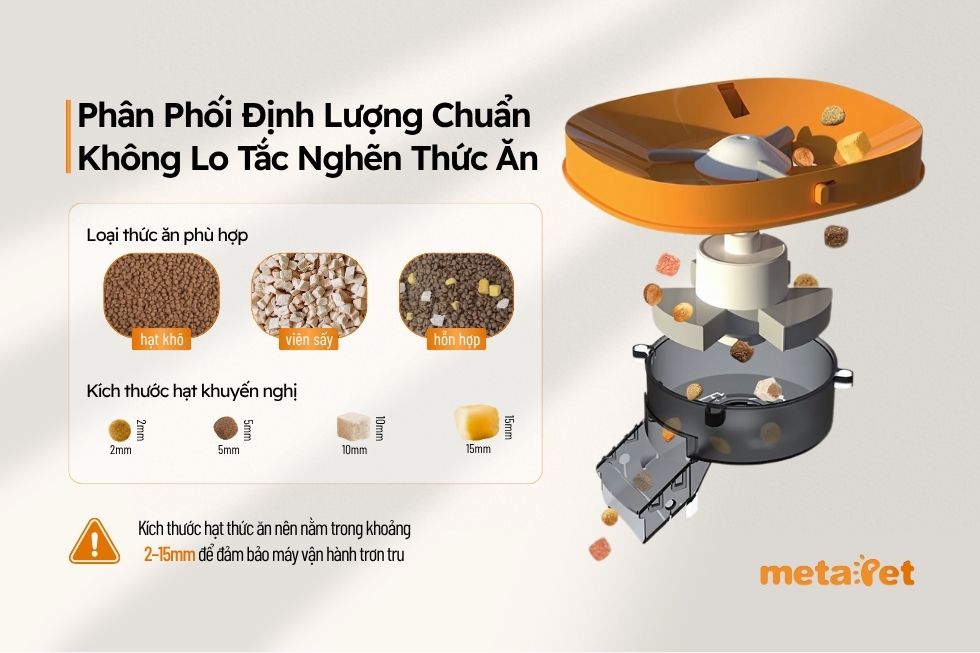 may-cho-thu-cung-an-metapet
