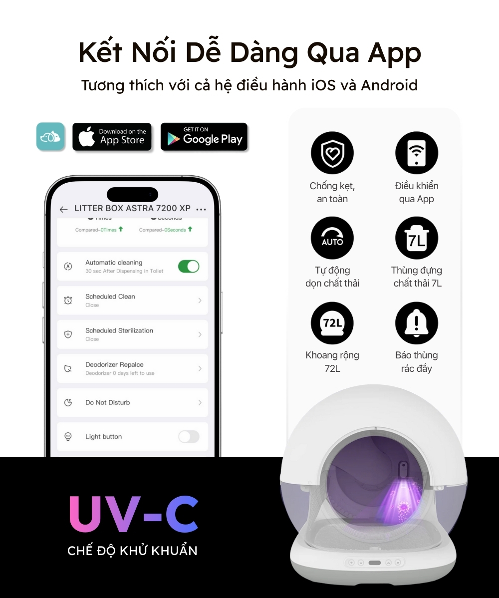 Máy Dọn Vệ Sinh Tự Động Cho Mèo METAPET ASTRA 7200 XP - Hình ảnh 2