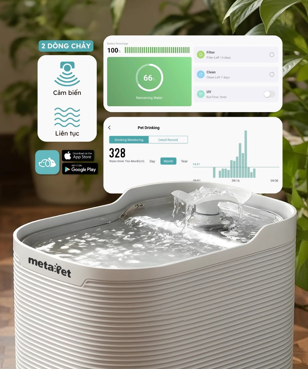 Máy Lọc Nước METAPET FLORA 2.5L Cho Thú Cưng – Tự Động, Kết Nối App, Cảm Biến Radar - Hình ảnh 3